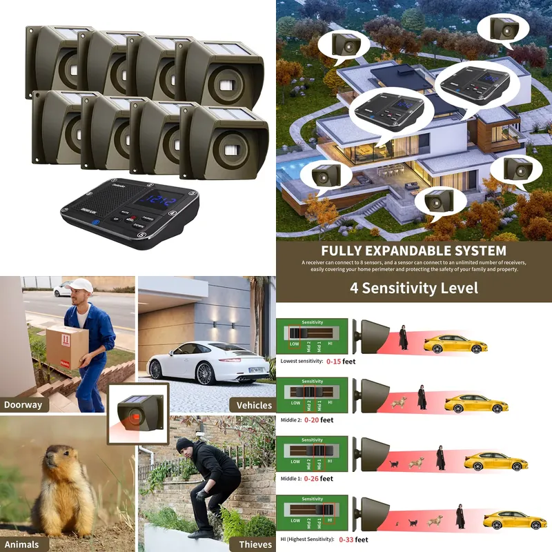 Farming System & Sustainable Agriculture - Outdoor Solar - Powered Wireless Driveway