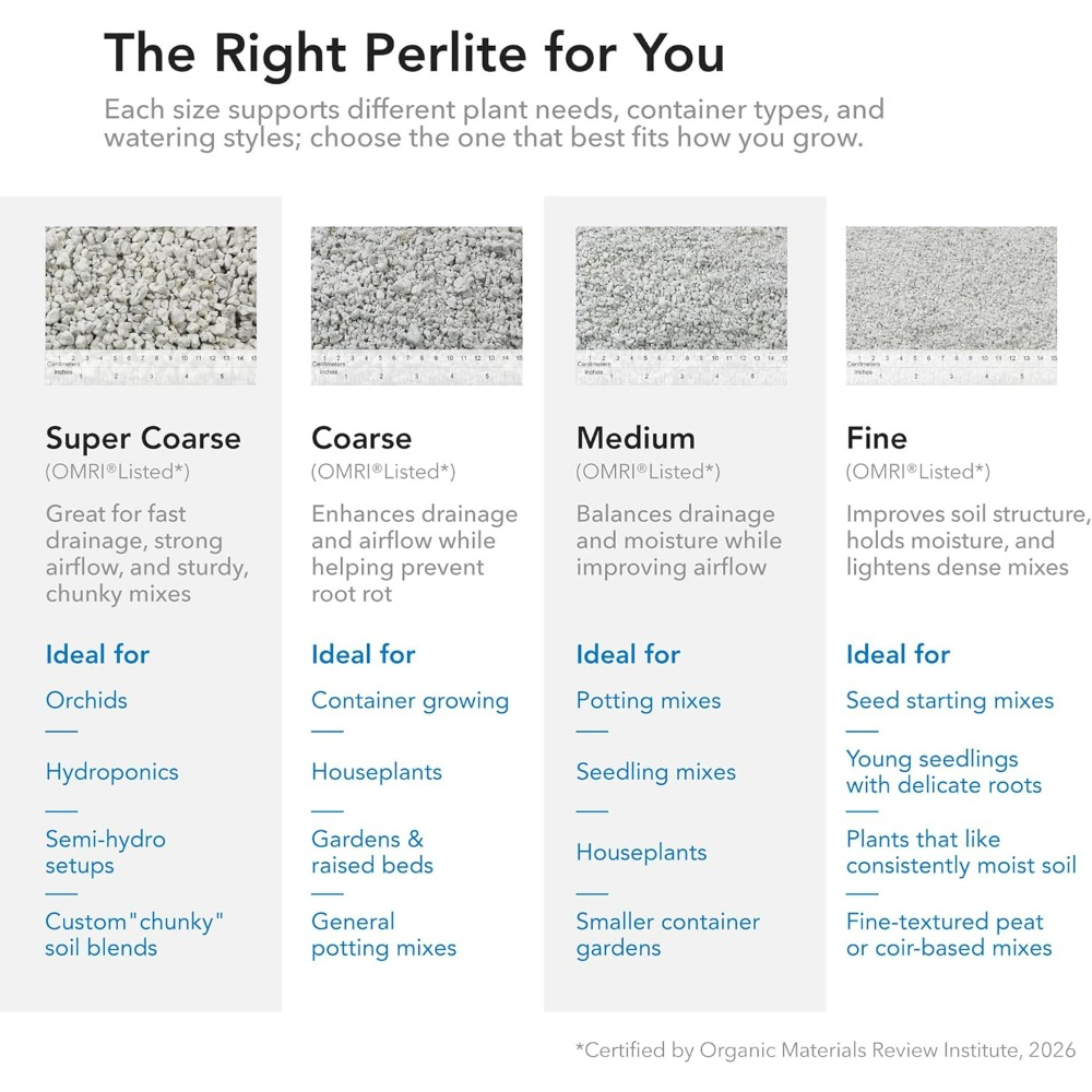 Supreme Perlite Coarse Horticu - Horticulture Soil Perlite review and price