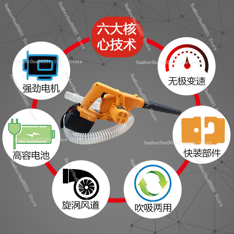Small Electric Agricultural Po - Agriculture Farming And Livestock review and price