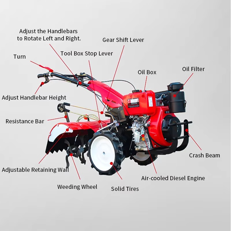 Rotary Tiller Walking Farm Tra - Agriculture Gardening Farming review and price