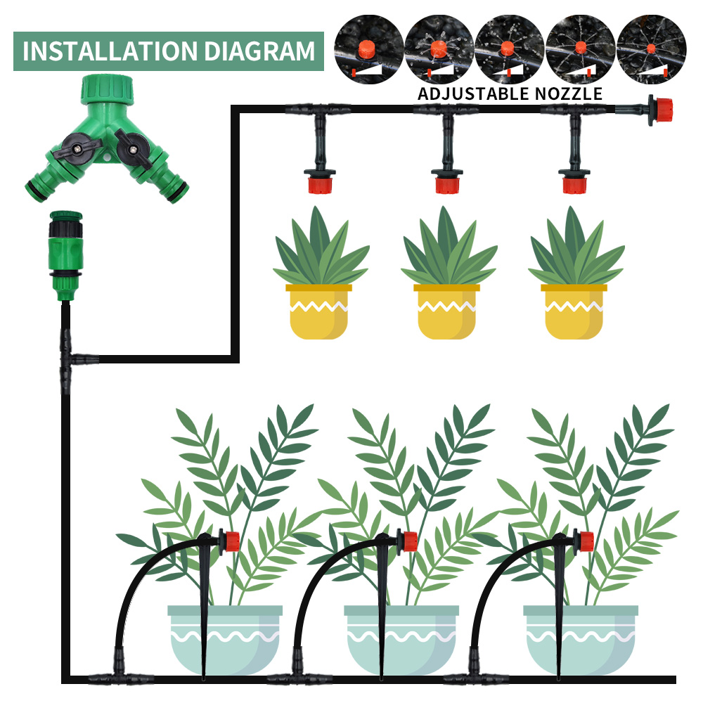 Greenhouse 15M-30M DIY Drip Ir - Irrigation Drip Tape review and price