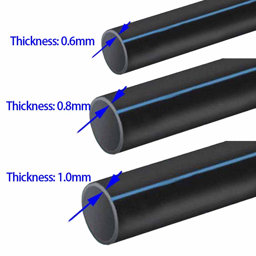 1 Hectare Model Farm Agricultu - Farming Pipe For Agriculture review and price