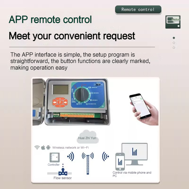 16-Zone Irrigation Controller, - Farming Zone review and price