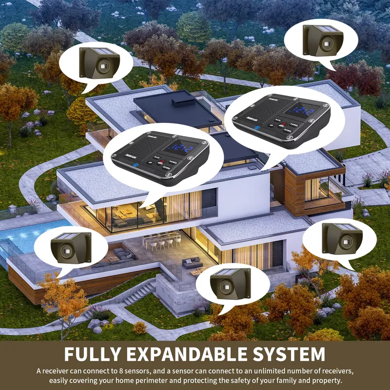 Outdoor Solar - Powered Wirele - Farming System & Sustainable Agriculture review and price