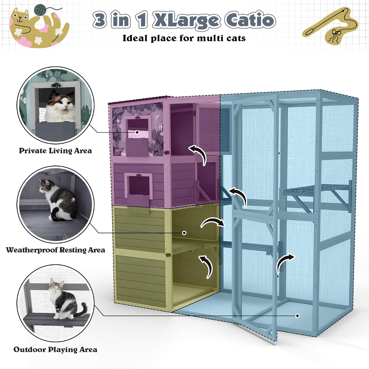 Large Wooden Outdoor Cat Enclo - Farming Zone review and price